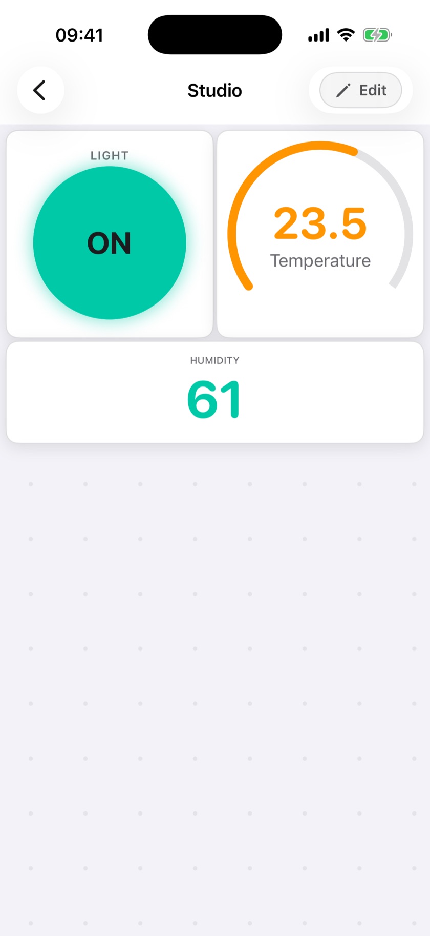Plynx dashboard for a single board: a light switch, a temperature gauge and a humidity display